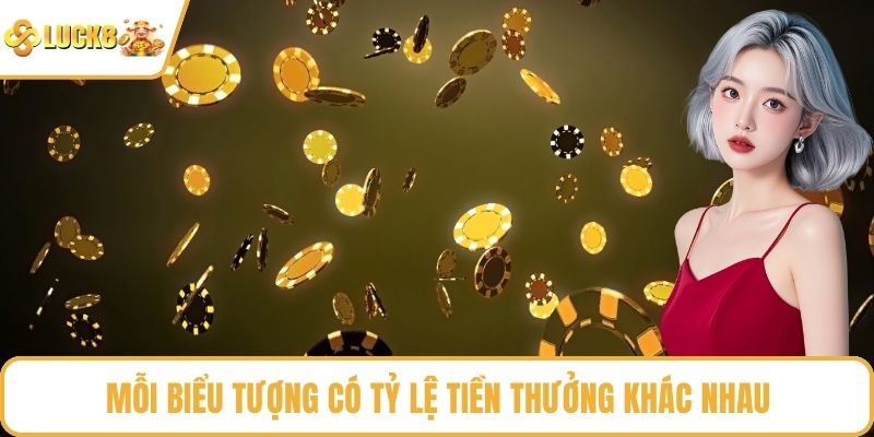Mỗi biểu tượng có tỷ lệ tiền thưởng khác nhau